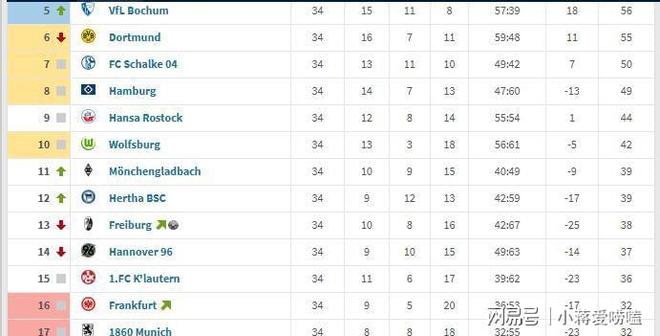 九游体育-转会期德国杯传出新动向，法兰克福手感冰凉，管理层表态——底气十足，数据趋势出现新变化的简单介绍