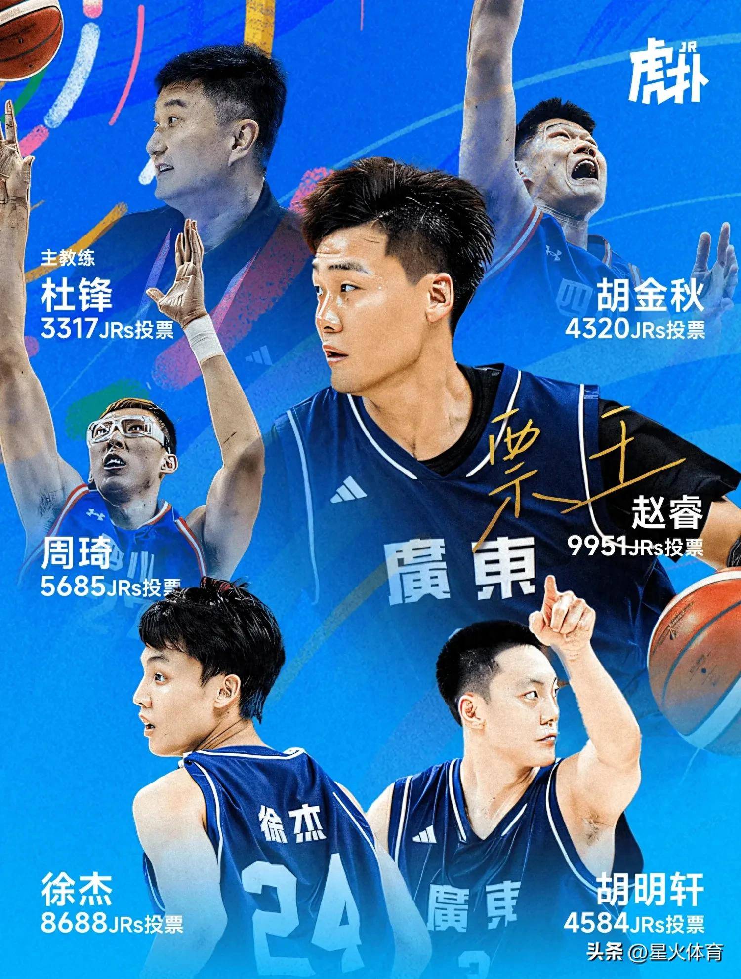 九游体育APP-集结日山东男篮调整名单以备中超；内部沟通环节打磨；信心回归；年轻球员得到机会的简单介绍